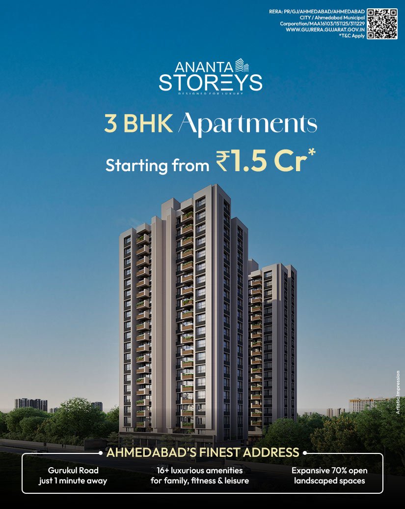 Ananta Storeys 